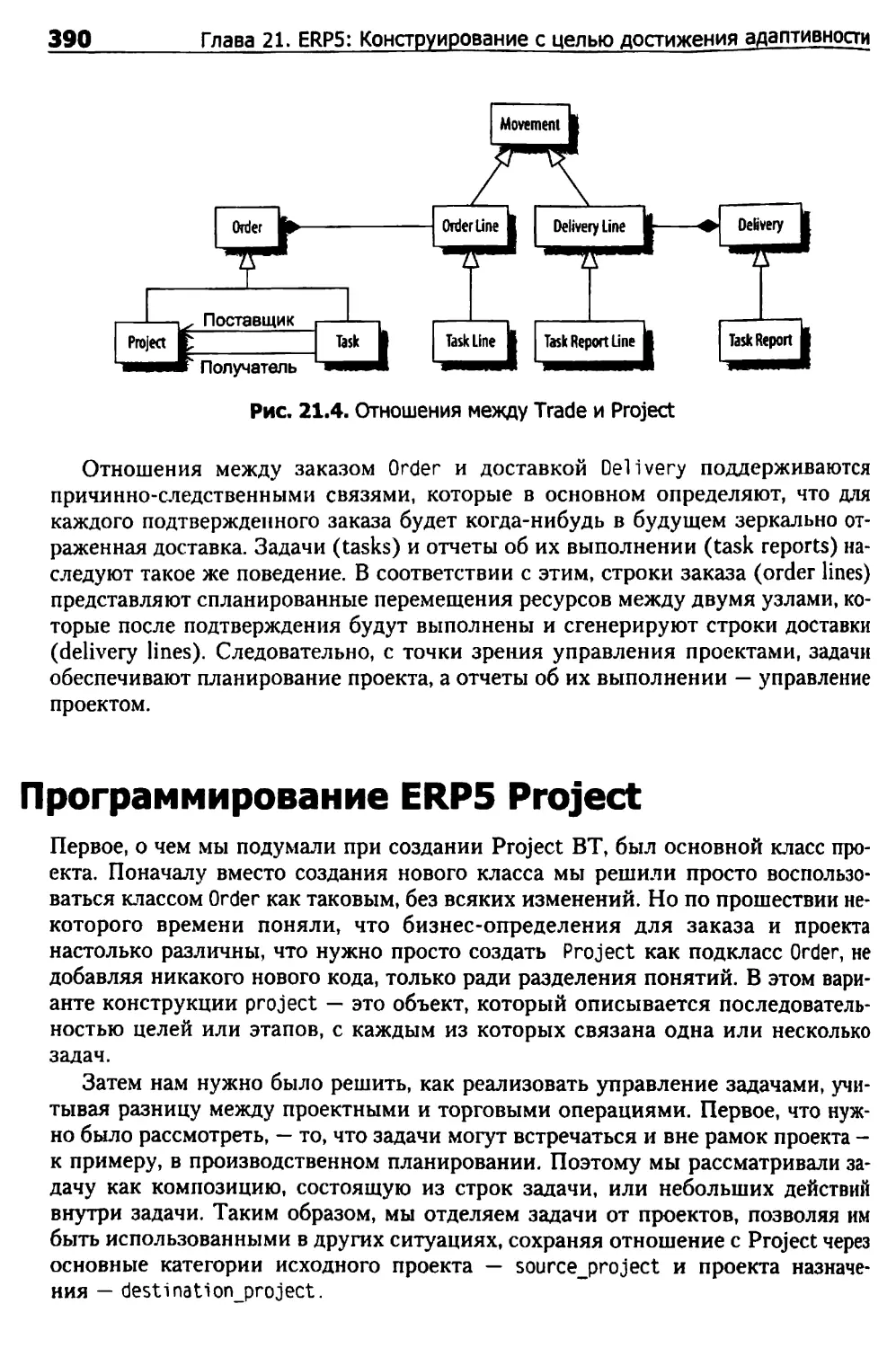 Программирование ERP5 Project