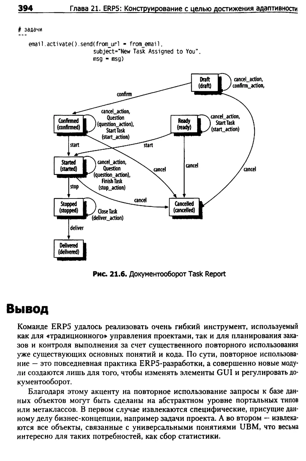 Вывод