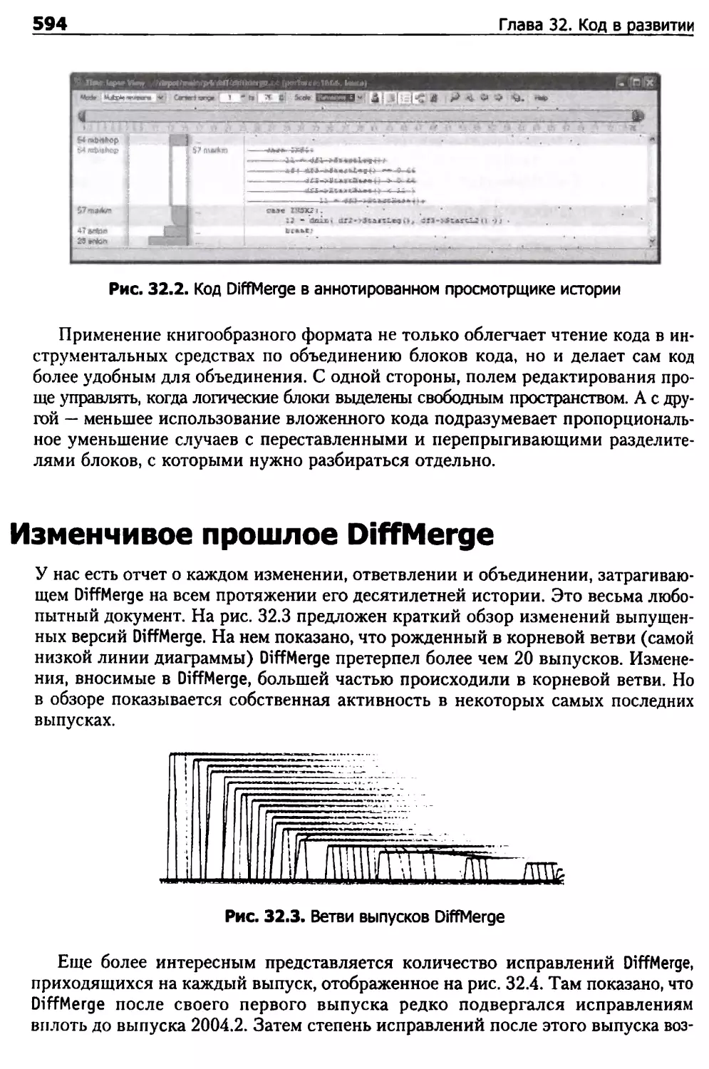 Изменчивое прошлое DiffMerge