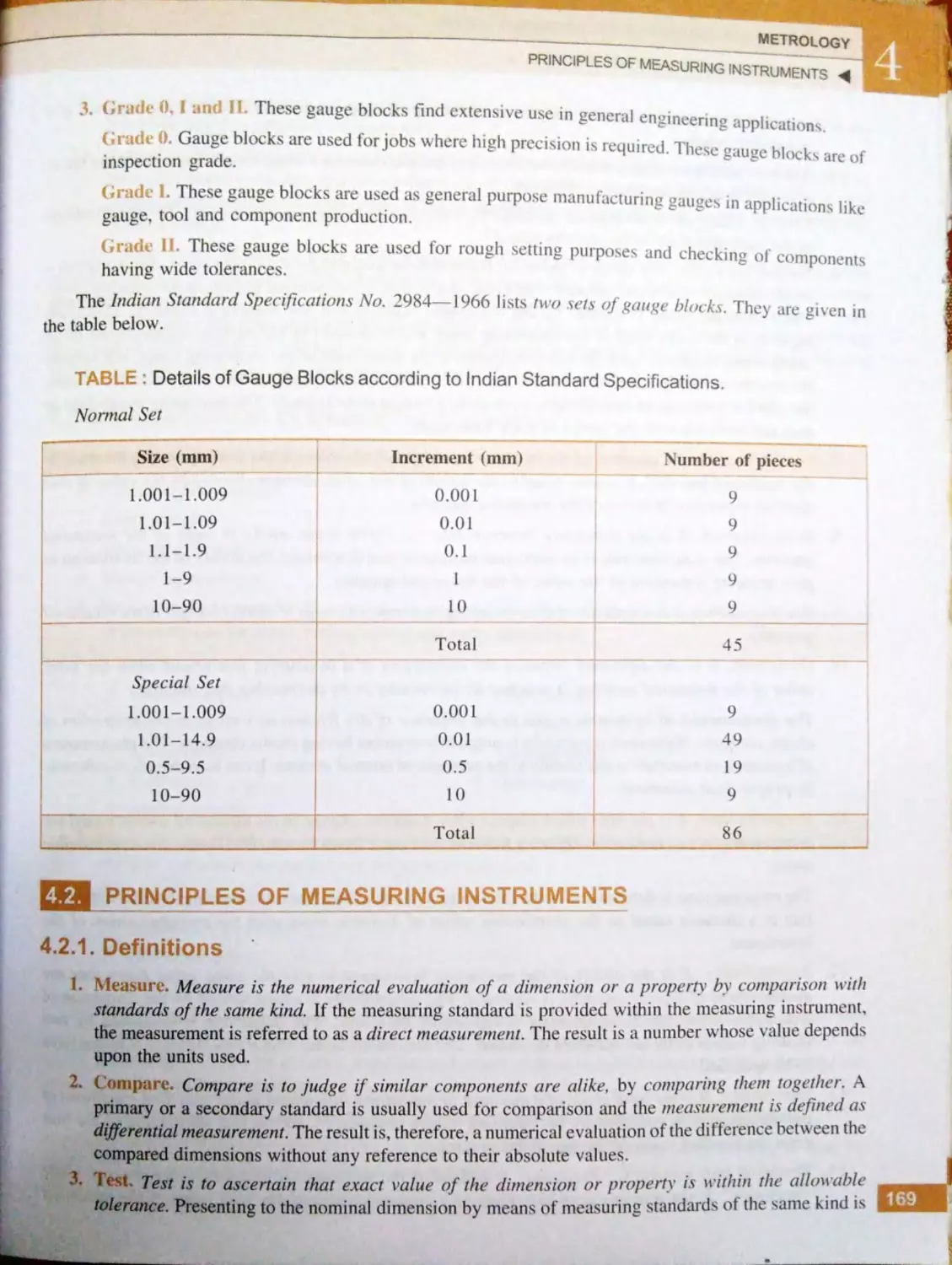4.2. Principles of Measuring Measurements