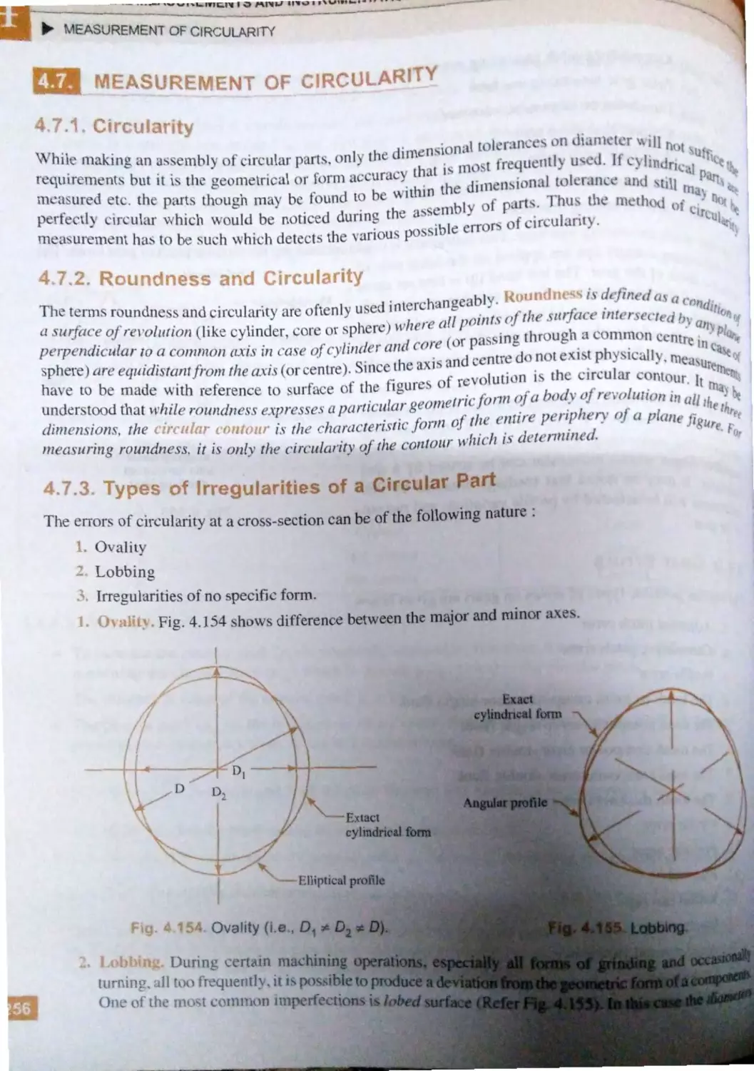 4.7. Measurement of Circularity
4.7.2. Roundness and Circularity
4.7.3. Types of Irregularities of a Circular Part