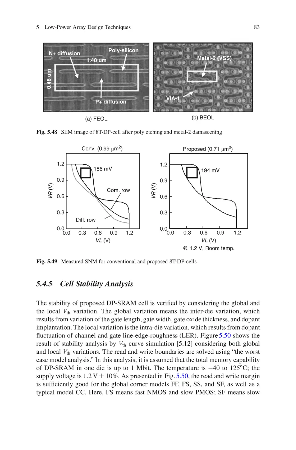 5.4.5 Cell Stability Analysis
