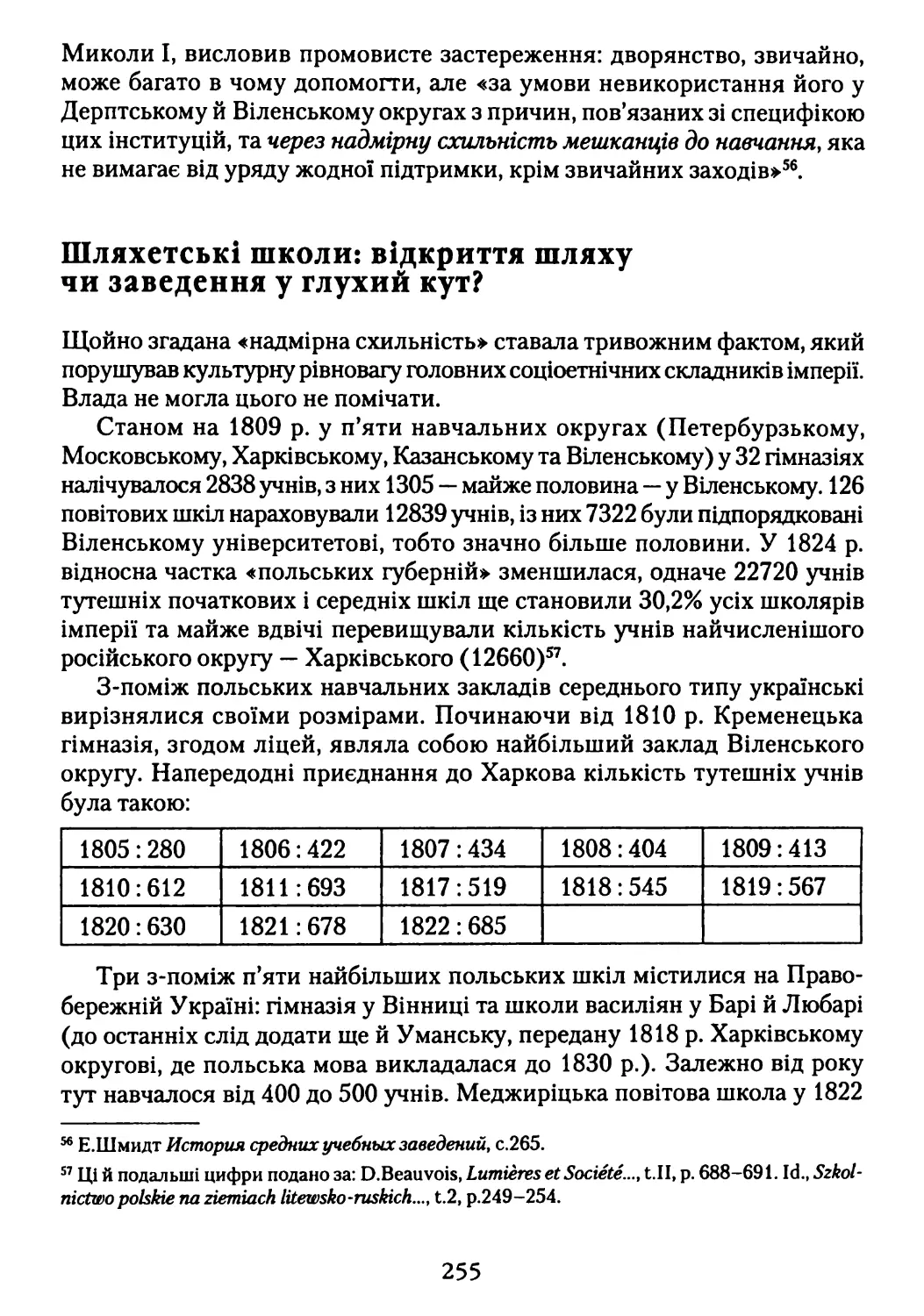 Шляхетські школи: відкриття шляху чи заведення у глухий кут?