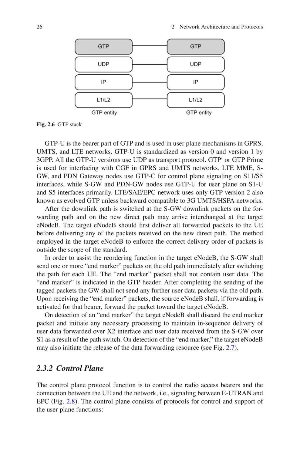 2.3.2  Control Plane