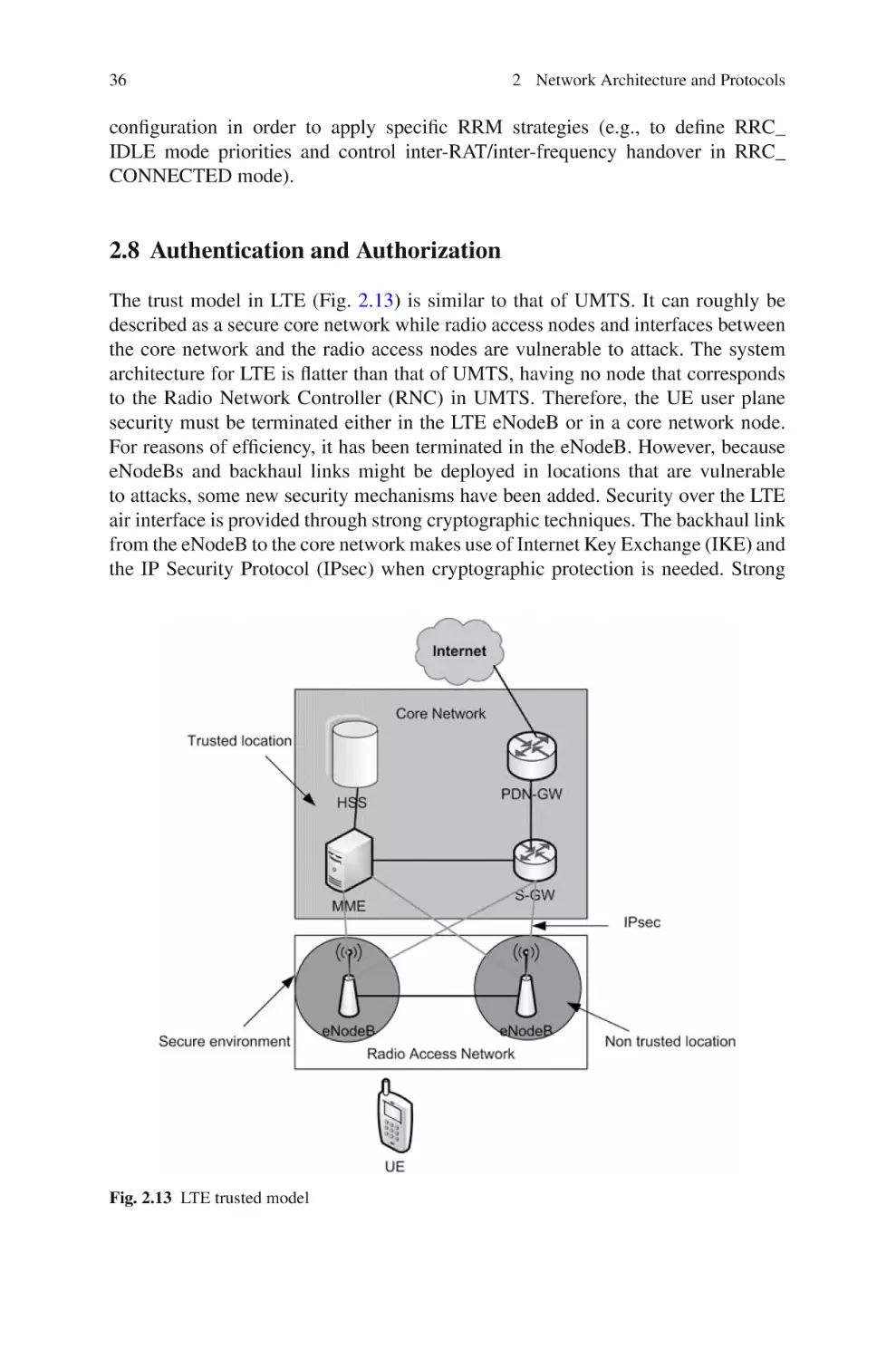 2.8  Authentication and Authorization