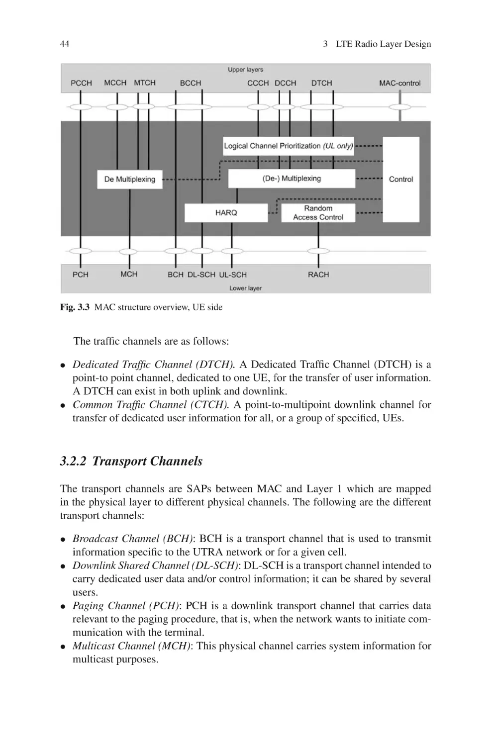 3.2.2  Transport Channels