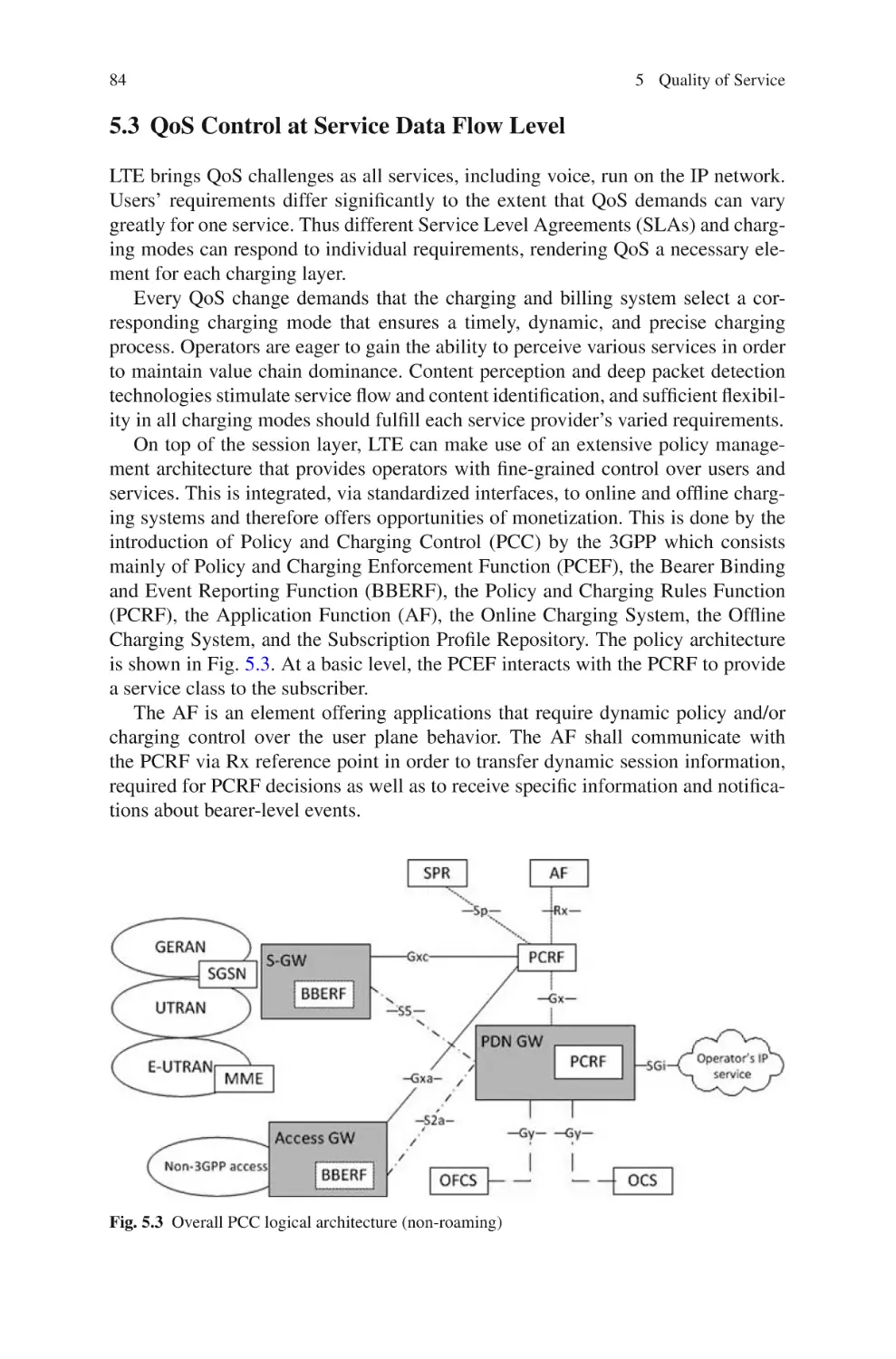 5.3  QoS Control at Service Data Flow Level