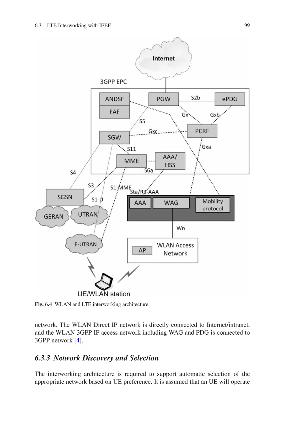 6.3.3  Network Discovery and Selection