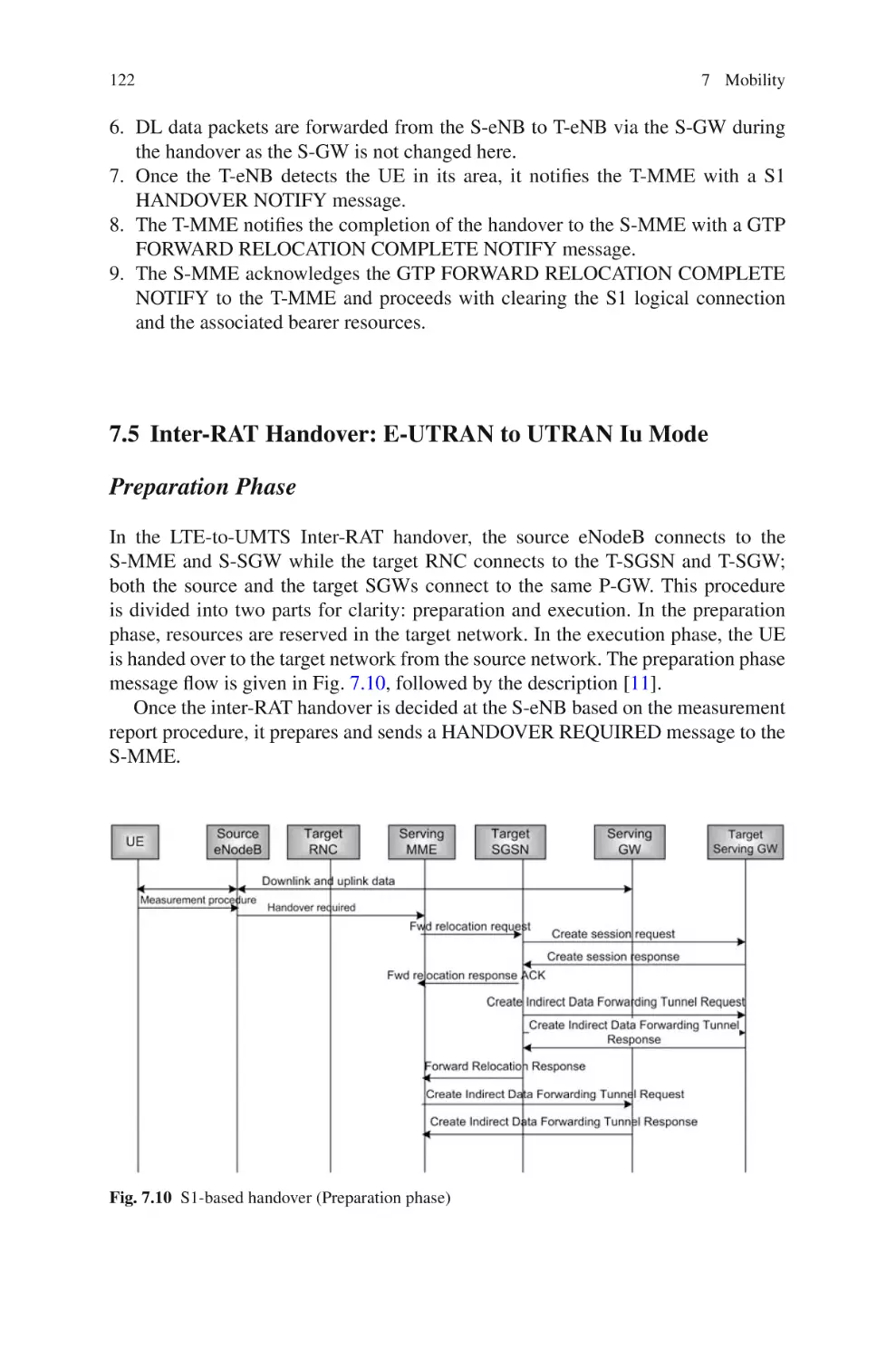 7.5  Inter-RAT Handover