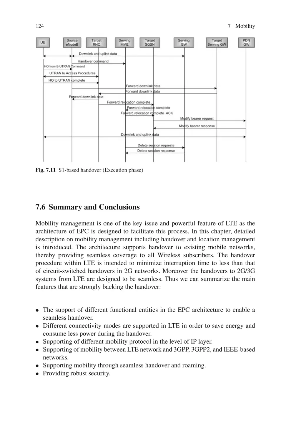 7.6  Summary and Conclusions