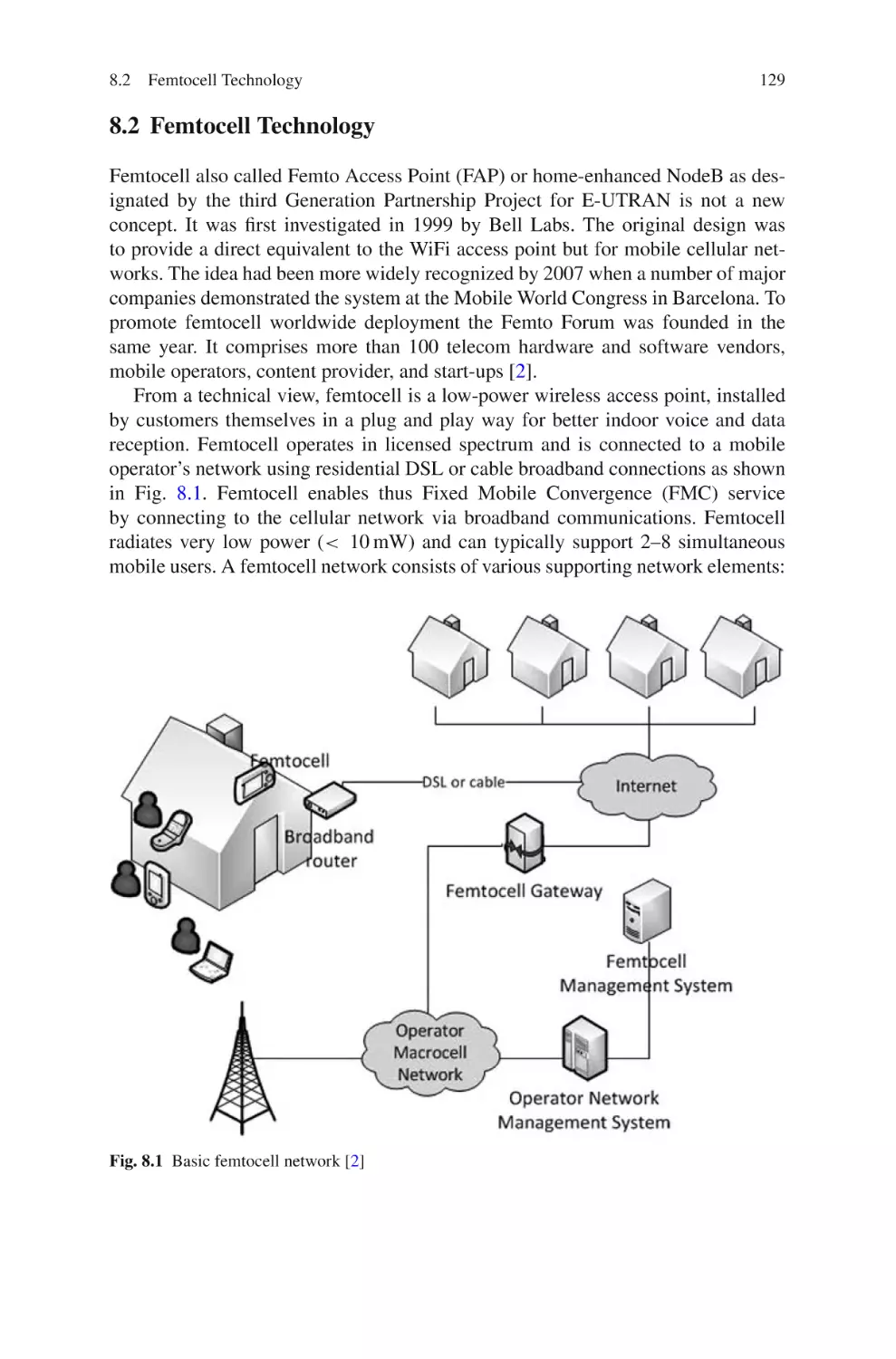 8.2  Femtocell Technology