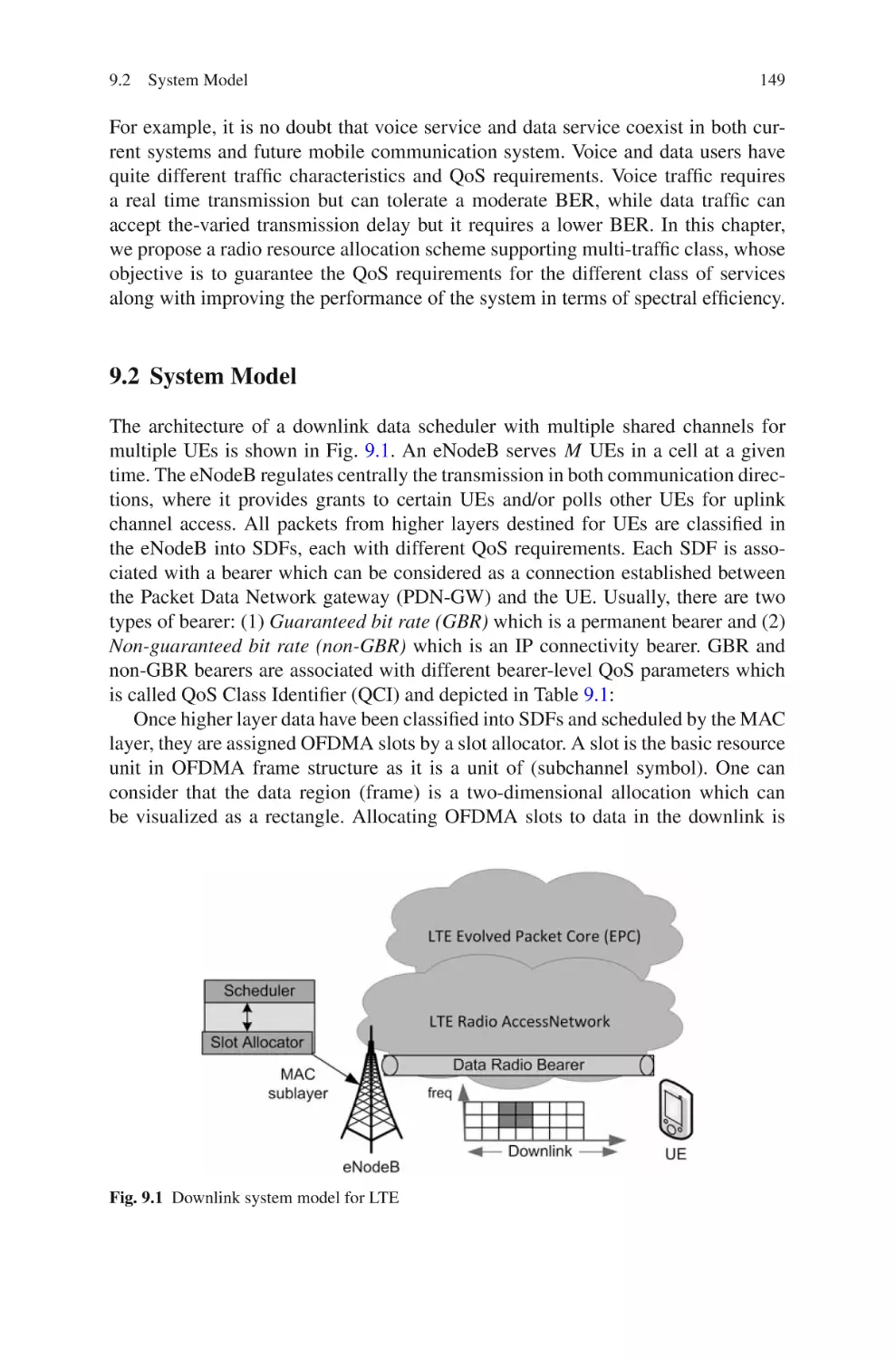 9.2  System Model