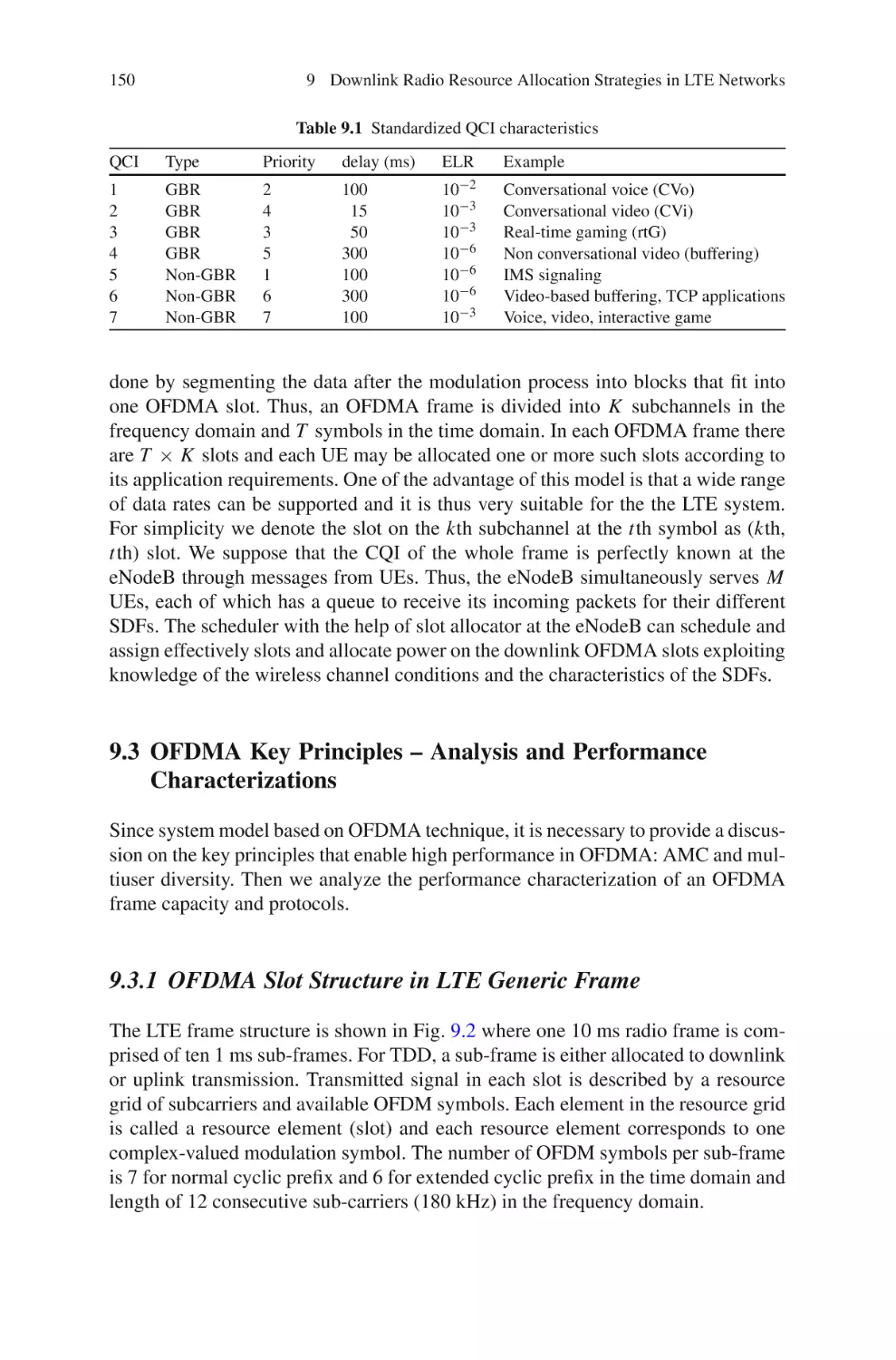 9.3  OFDMA Key Principles -- Analysis and Performance Characterizations
9.3.1  OFDMA Slot Structure in LTE Generic Frame