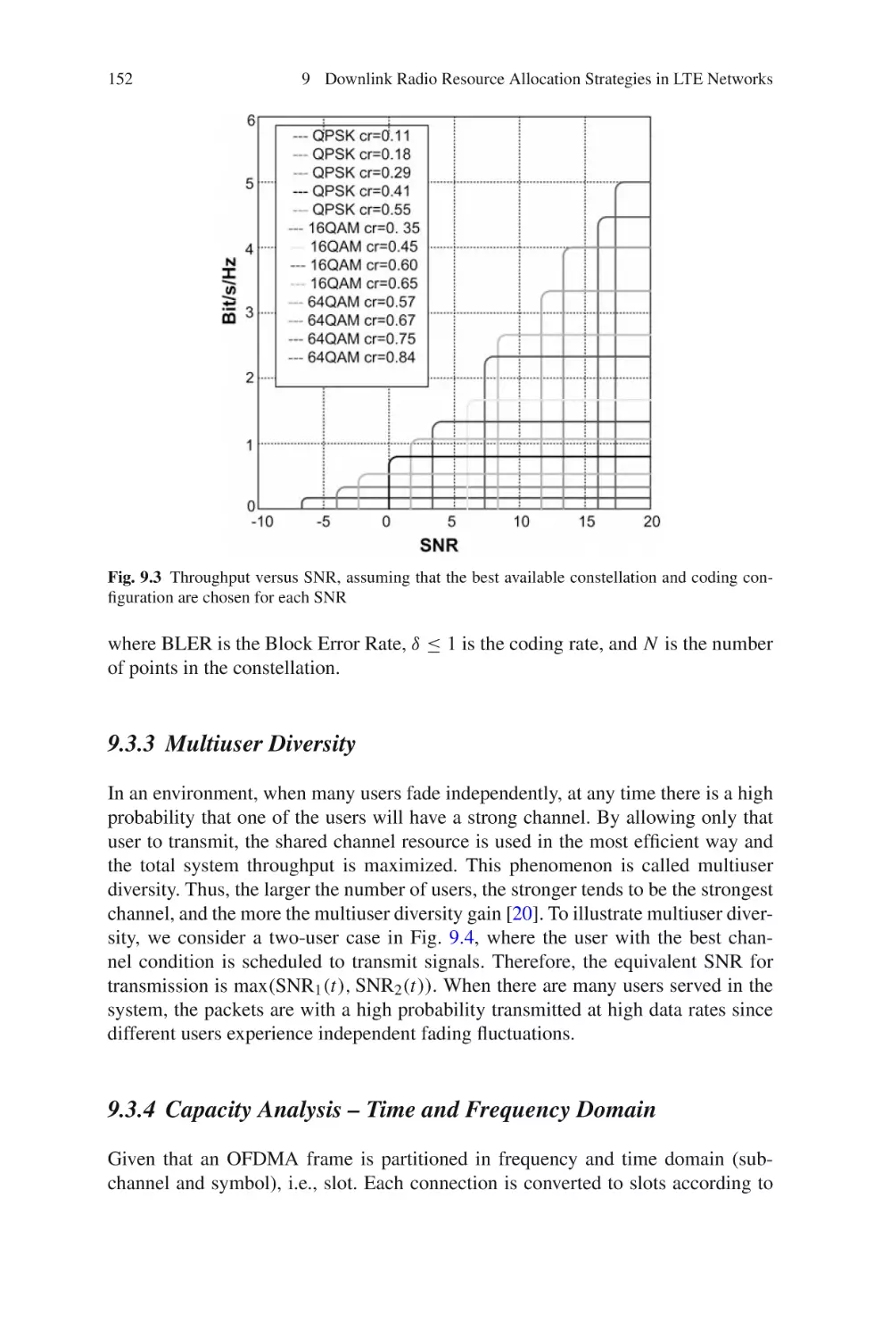 9.3.3  Multiuser Diversity
9.3.4  Capacity Analysis -- Time and Frequency Domain