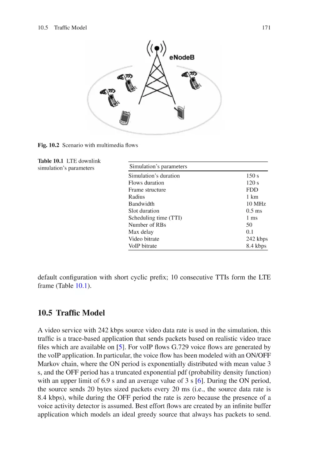 10.5  Traffic Model