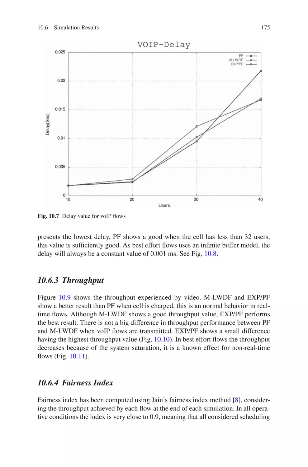 10.6.3  Throughput
10.6.4  Fairness Index