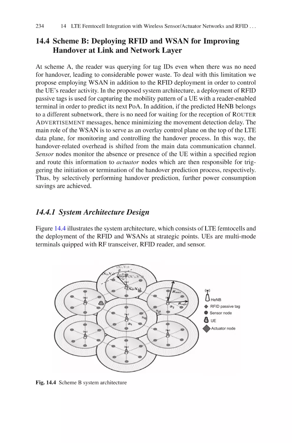 14.4  Scheme B
14.4.1  System Architecture Design