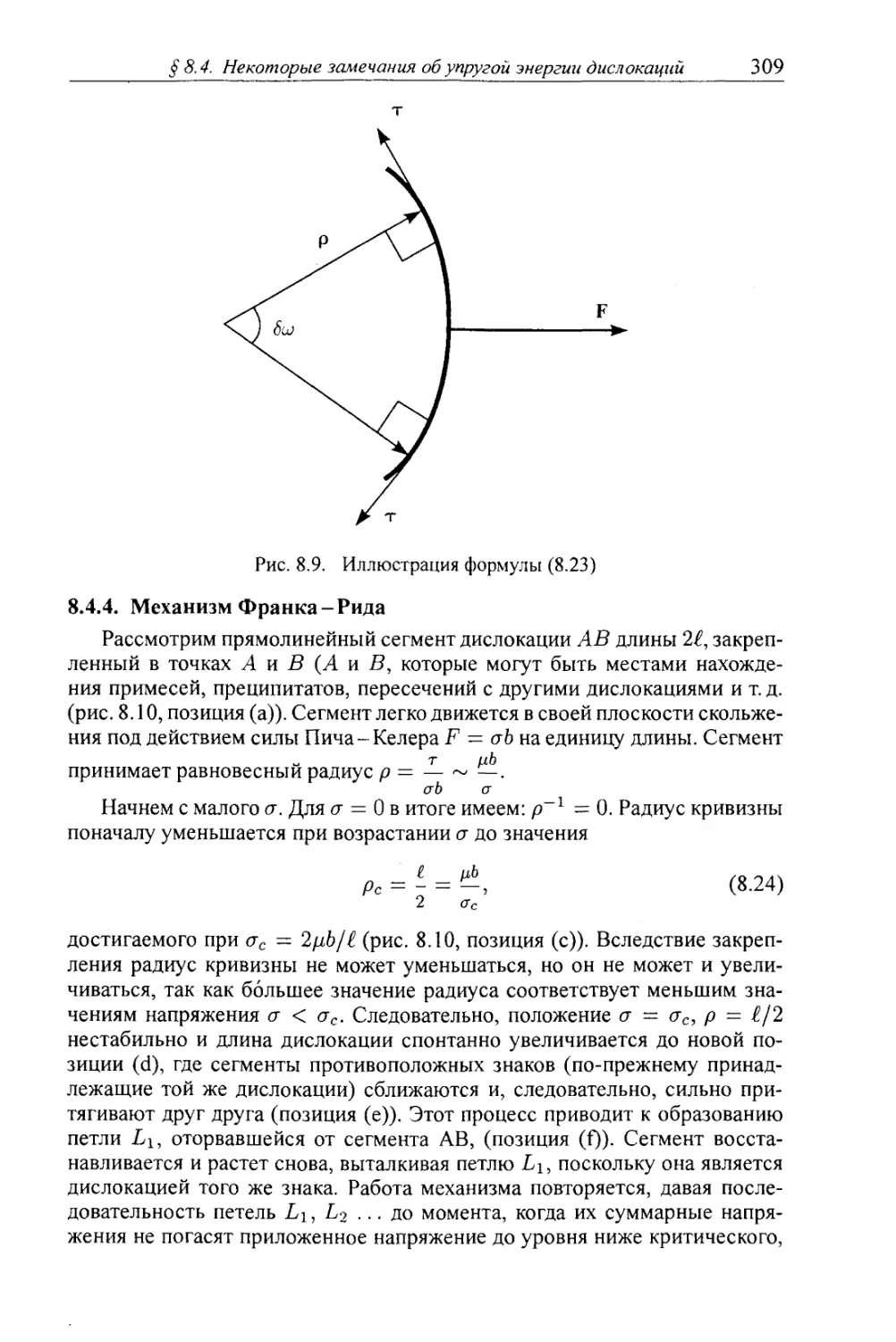 8.4.4. Механизм Франка-Рида