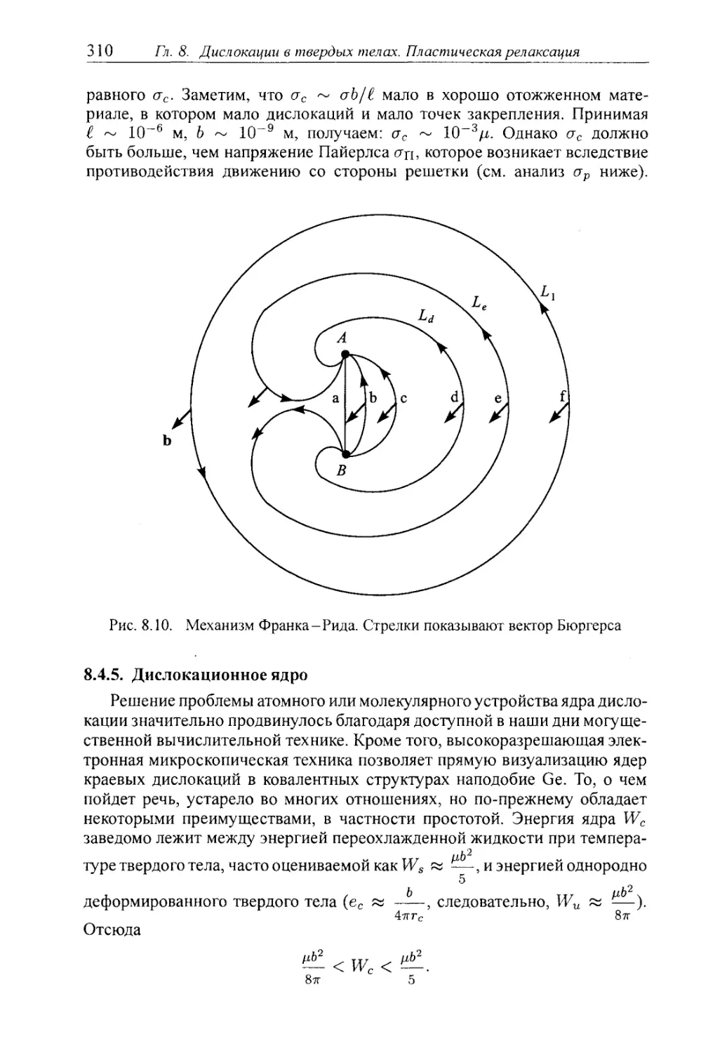 8.4.5. Дислокационное ядро