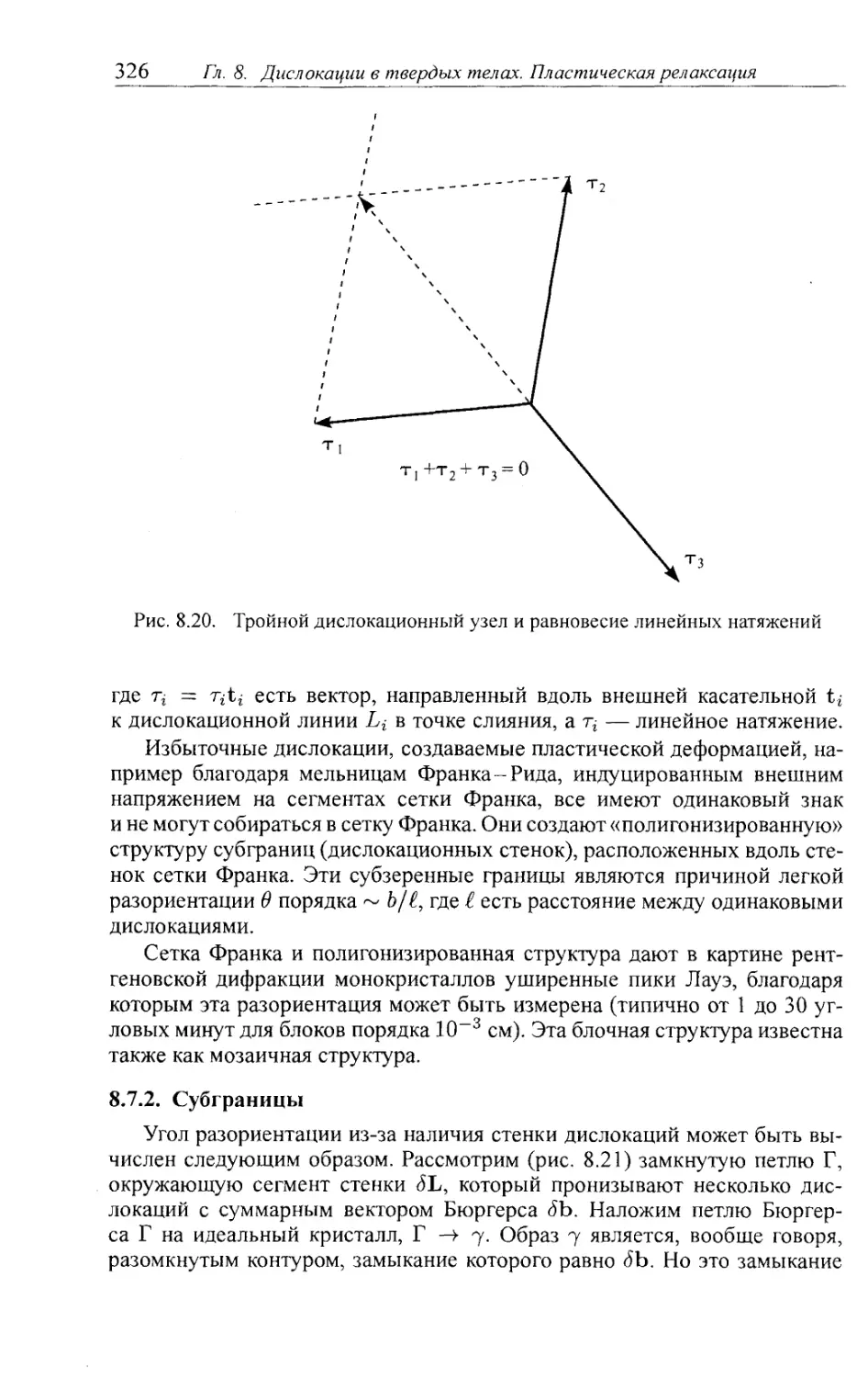 8.7.2. Субграницы