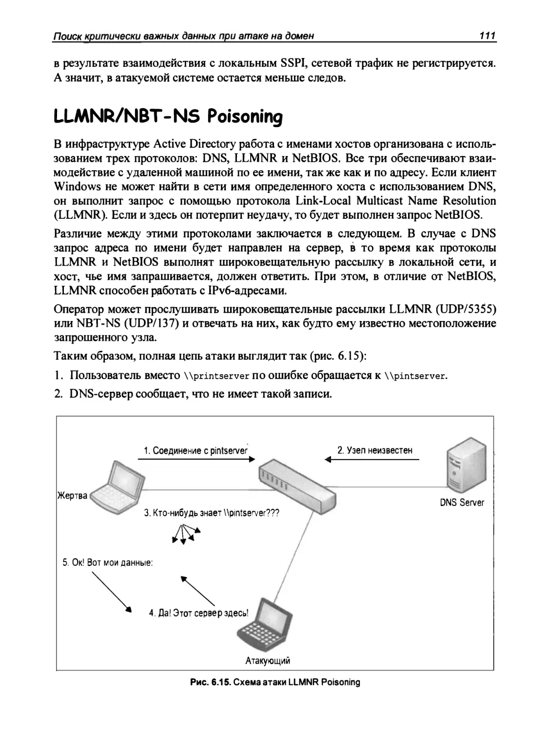 LLMNR/NBT-NS Poisoning