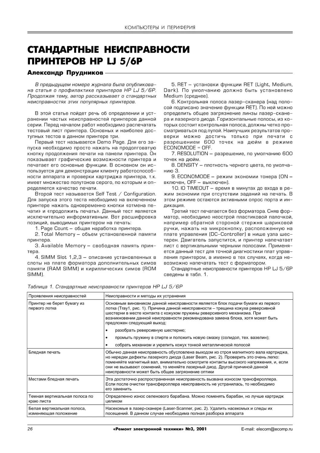 КОМПЬЮТЕРЫ И ПЕРИФЕРИЯ
Прудников А. Стандартные неисправности принтеров НР LJ 5/6P