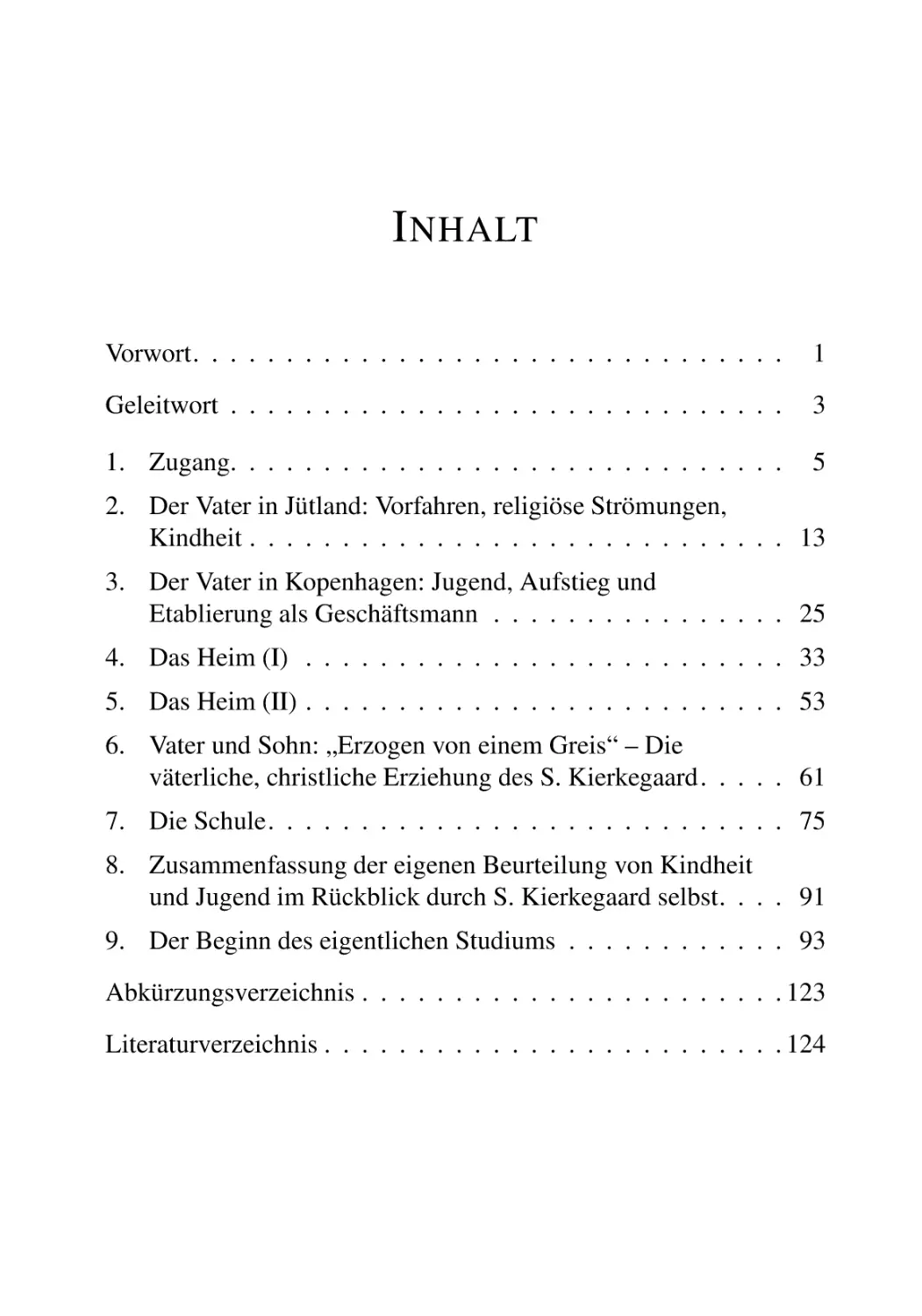 INHALT