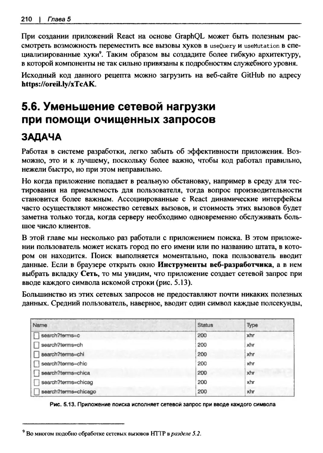 5.6. Уменьшение сетевой нагрузки при помощи очищенных запросов