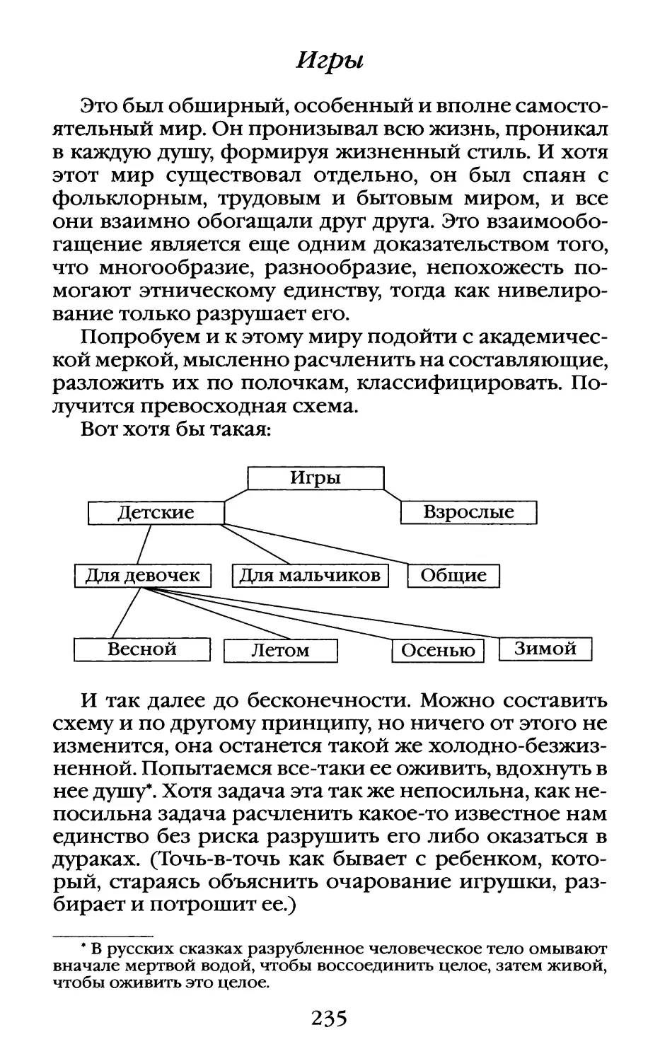 Игры