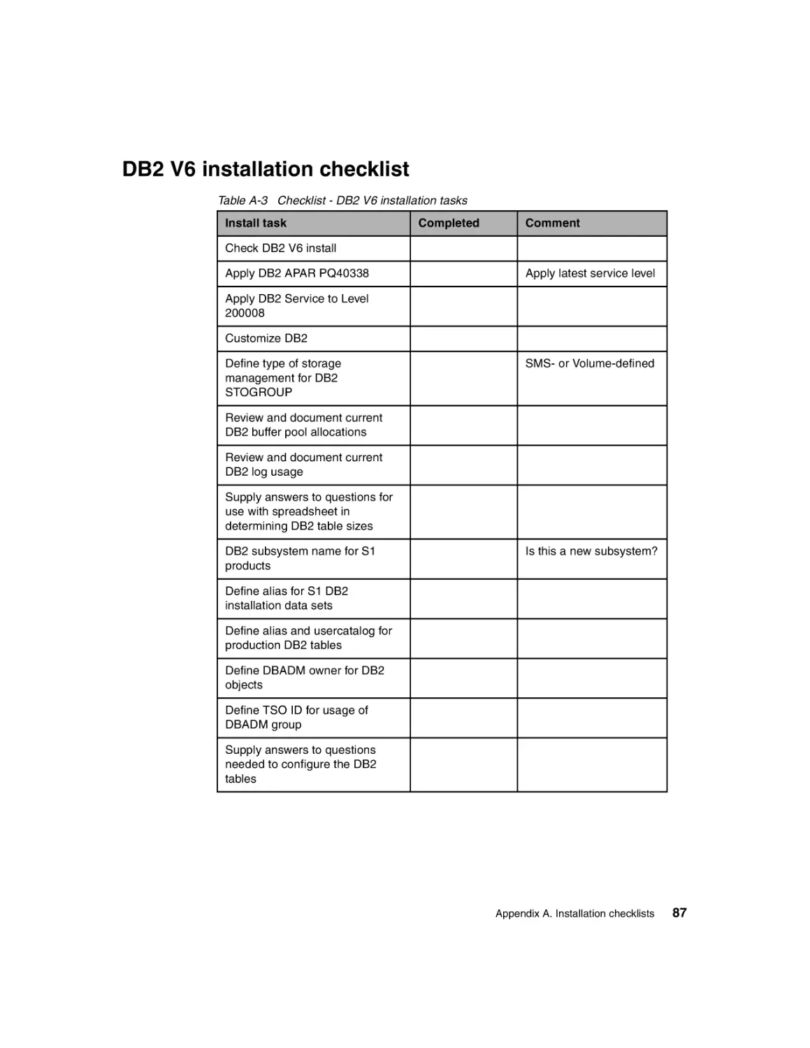 DB2 V6 installation checklist