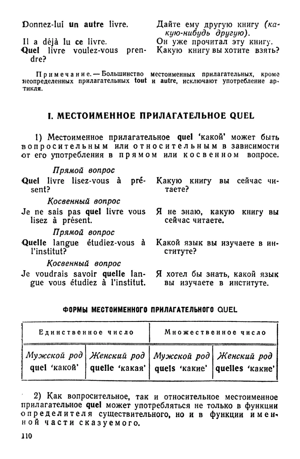 I. Местоименное прилагательное quel