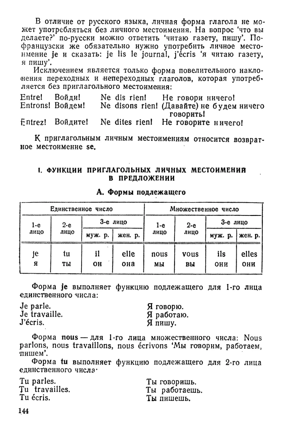 I. Функции приглагольных личных местоимений в предложении