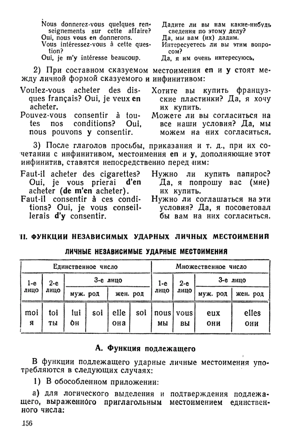 II. Функции независимых ударных личных местоимений