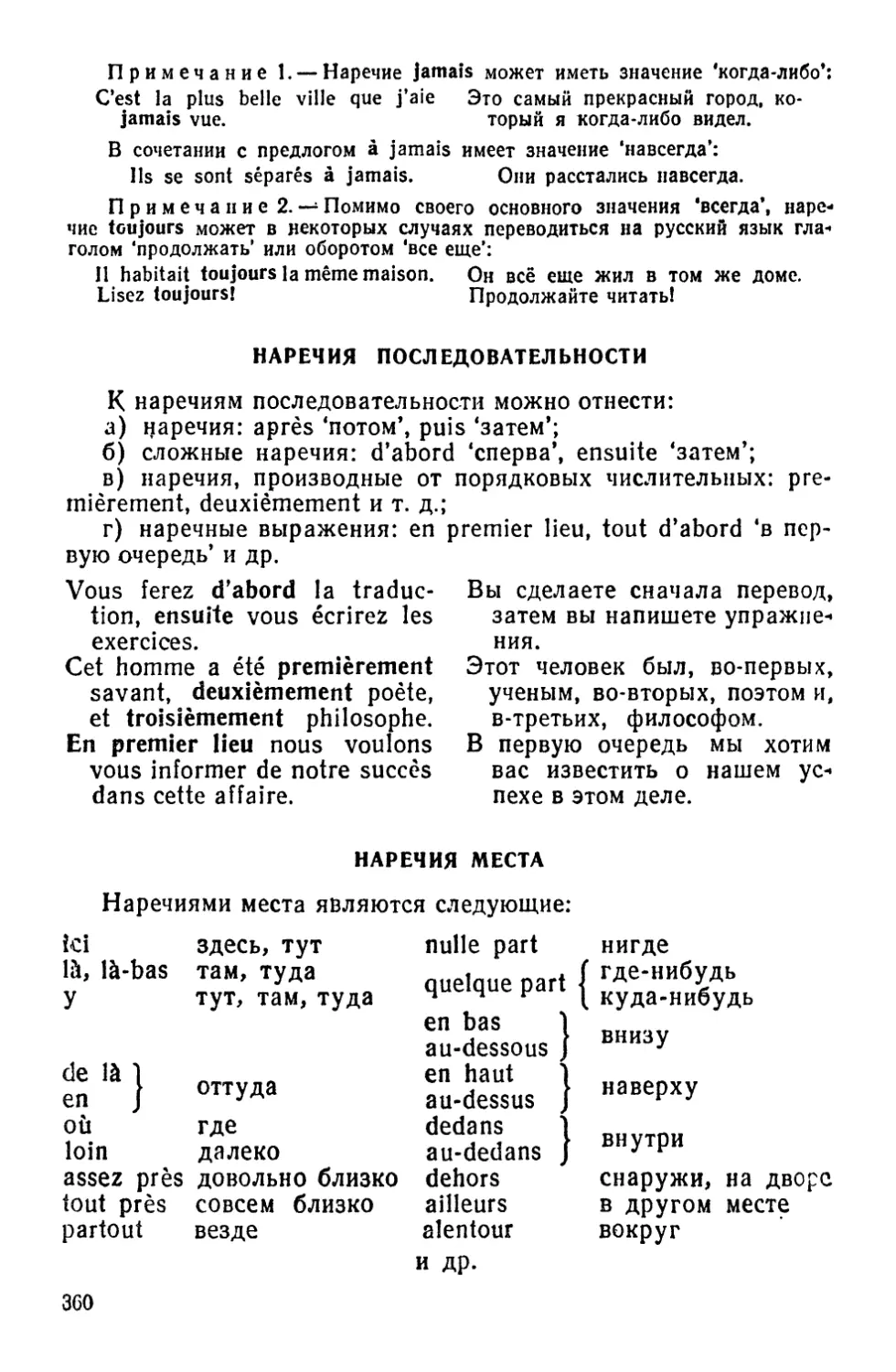 Наречия последовательности
Наречия места