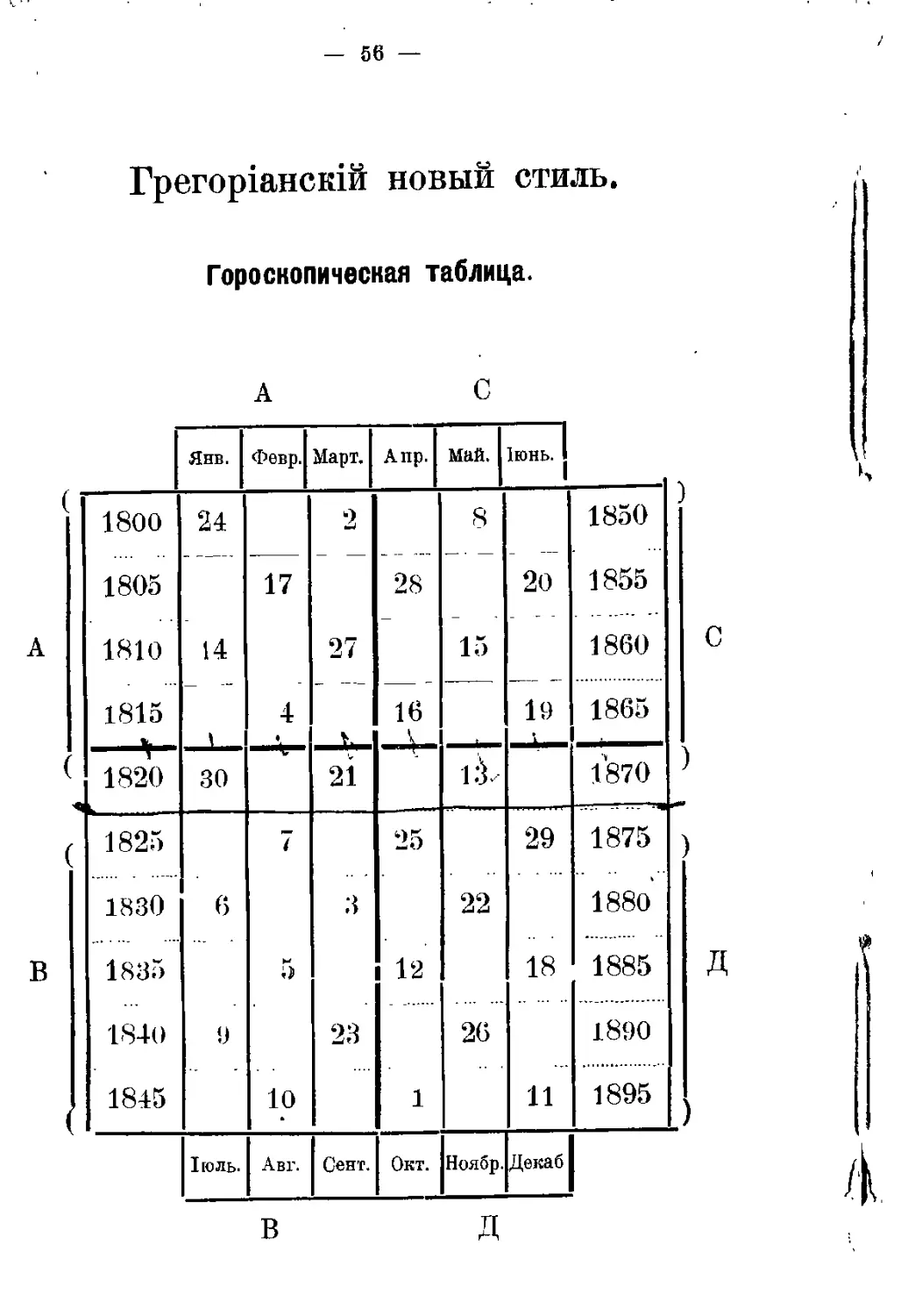 Григорианский новый стиль