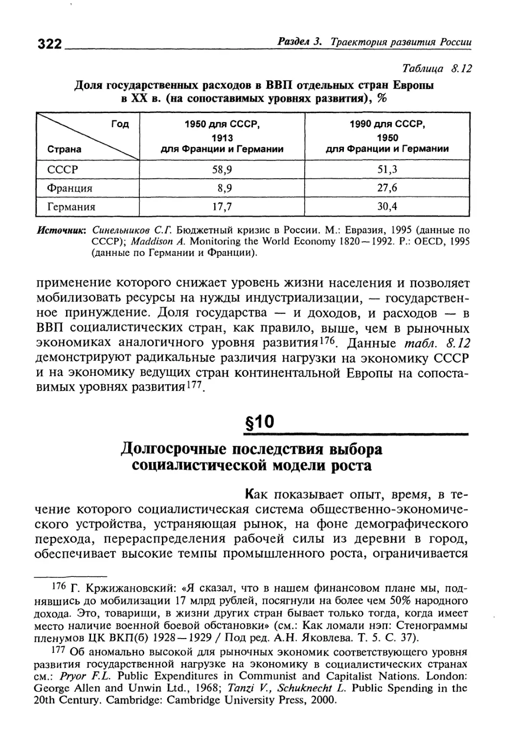 Долгосрочные последствия выбора социалистической модели роста