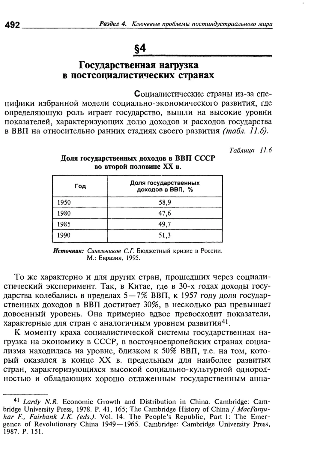 Государственная нагрузка в постсоциалистических странах