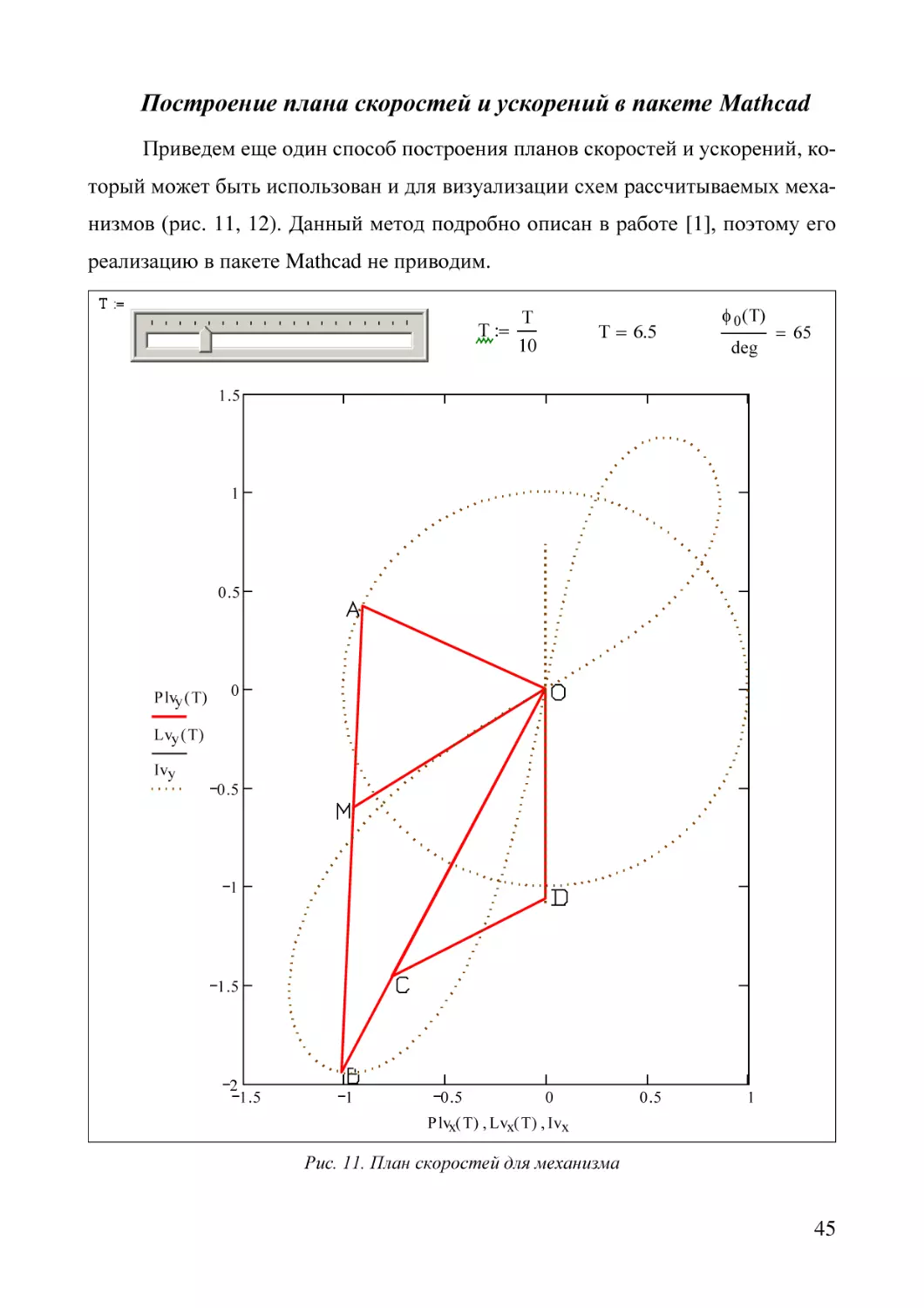 Построение плана скоростей и ускорений в пакете Mathcad