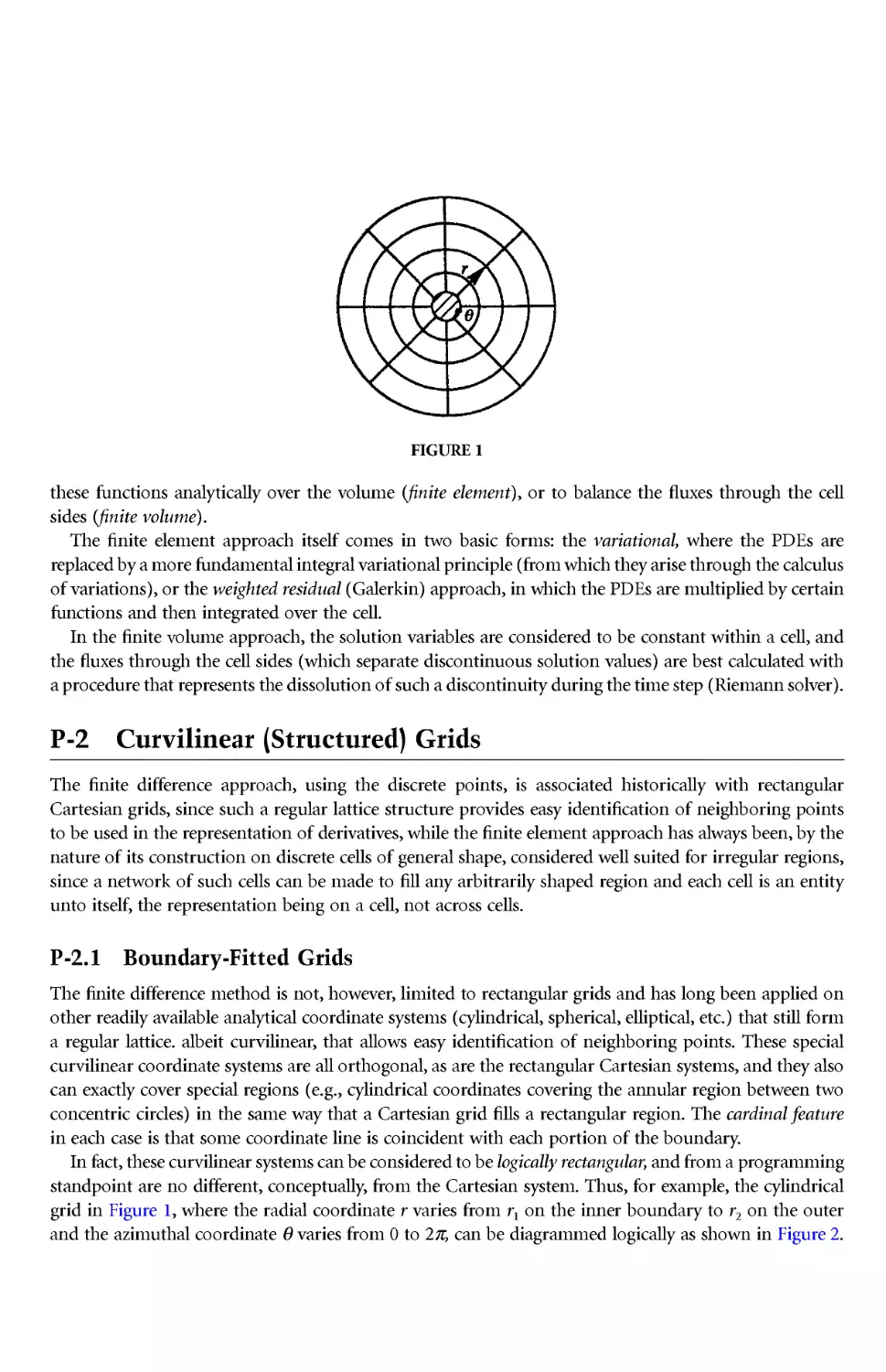 P-2.1Boundary-Fitted Grids