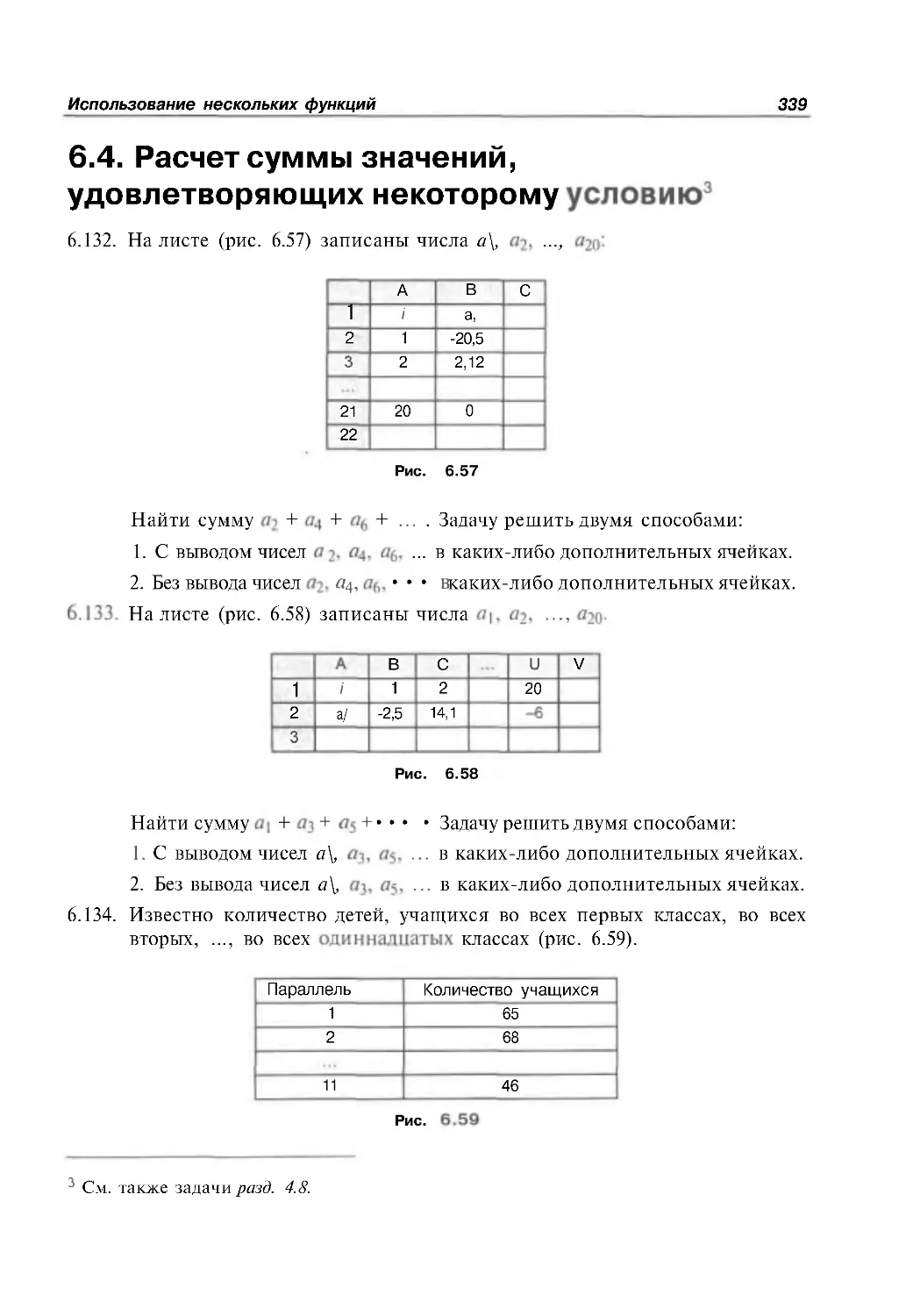 6.4. Расчет суммы значений, удовлетворяющих некоторому условию