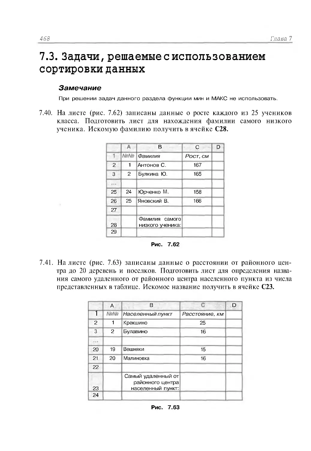 7.3. Задачи, решаемые с использованием сортировки данных