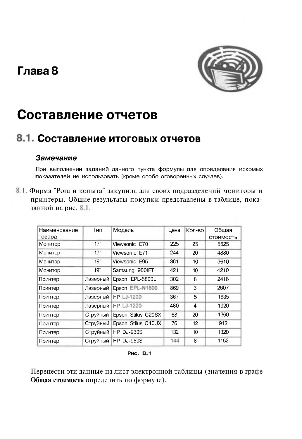 Глава 8. Составление отчетов
8.1. Составление итоговых отчетов