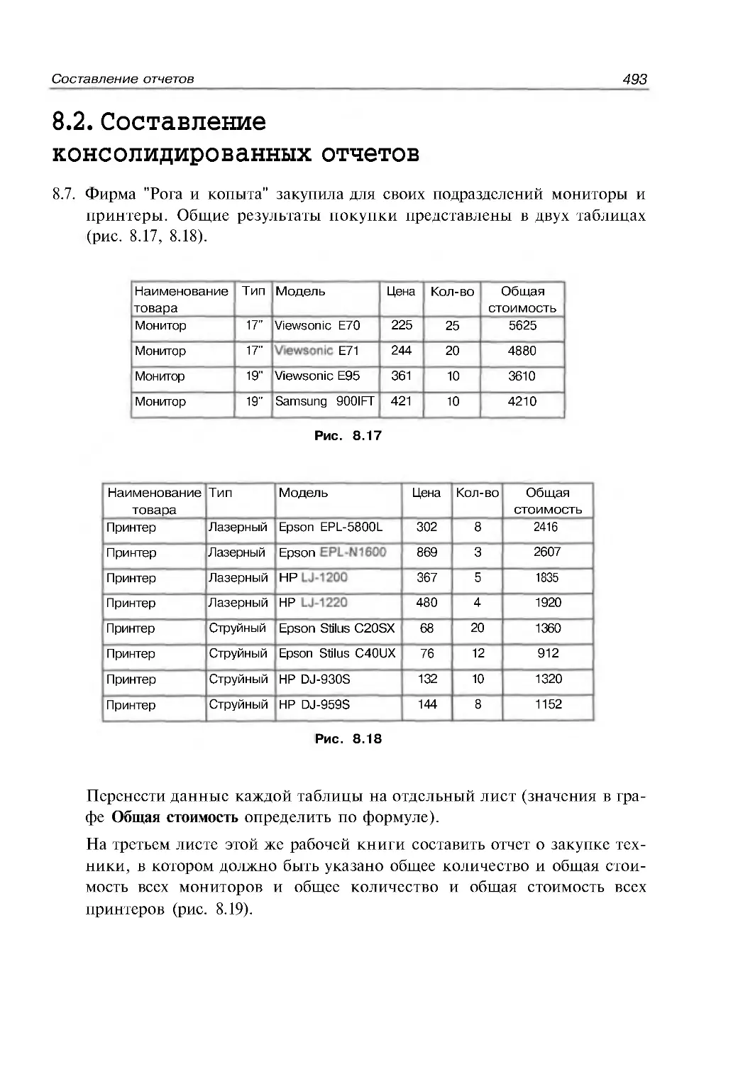 8.2. Составление консолидированных отчетов