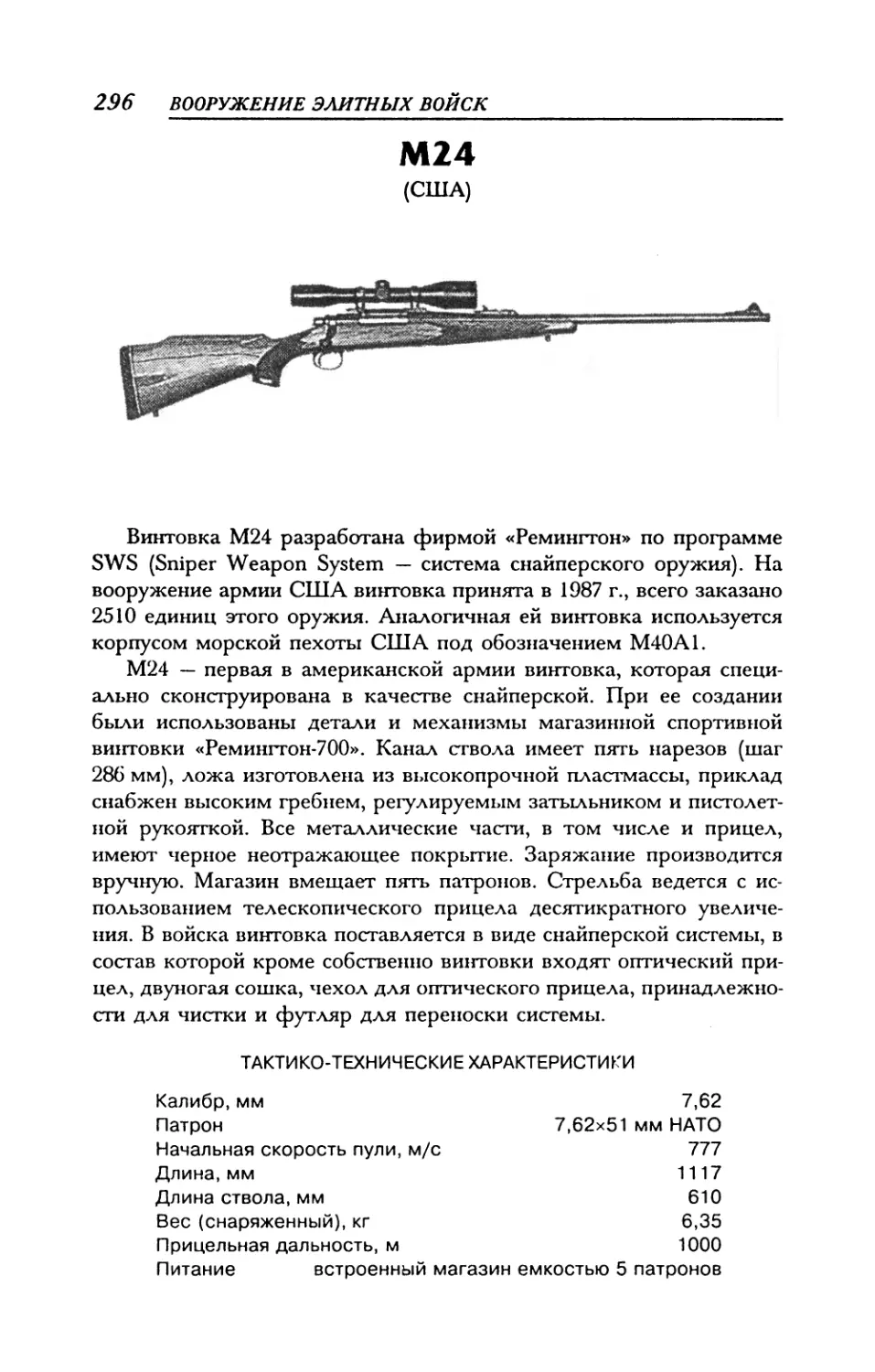 М24