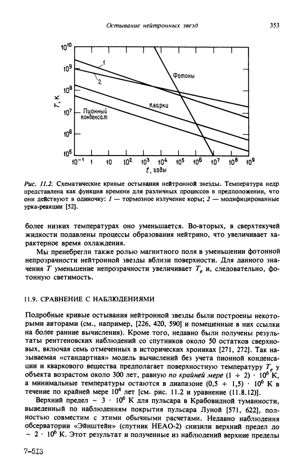 11.9. Сравнение с наблюдениями