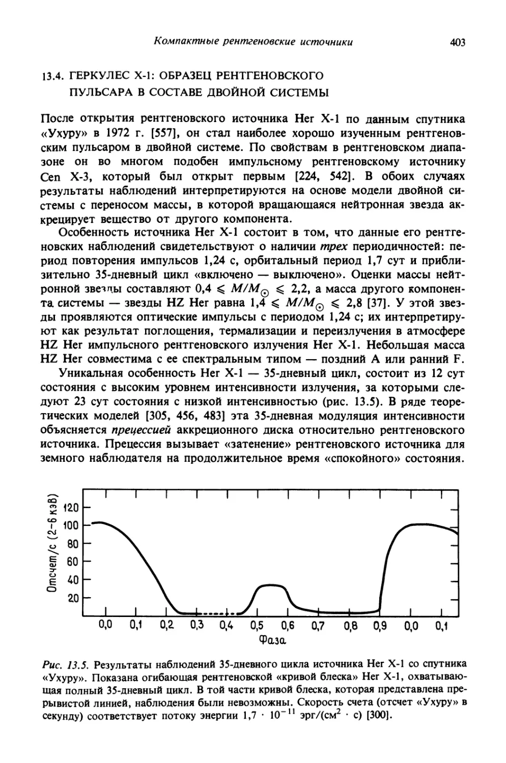 13.4. Геркулес Х-1: образец рентгеновского пульсара в составе двойной системы
