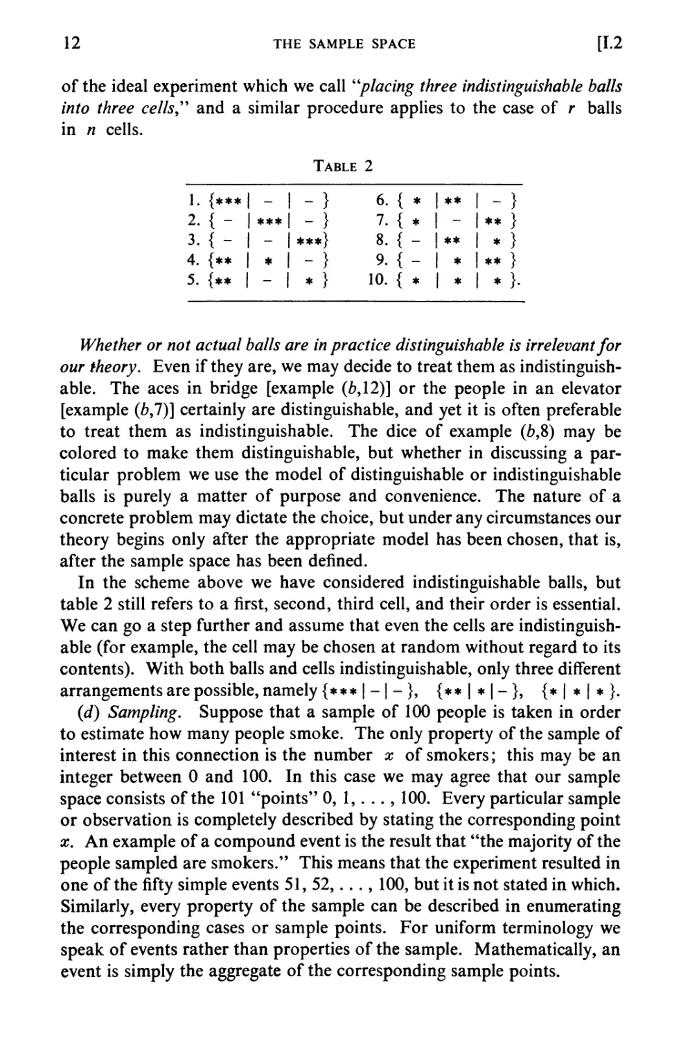 3. The Sample Space. Events