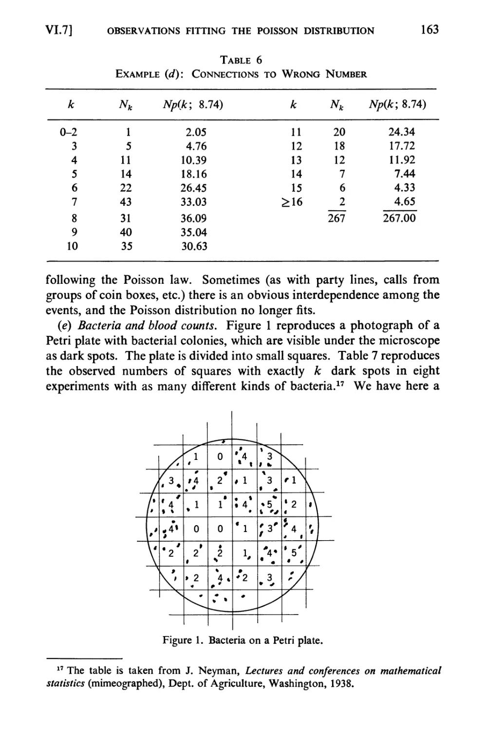 8. Waiting Times. The Negative Binomial Distribution