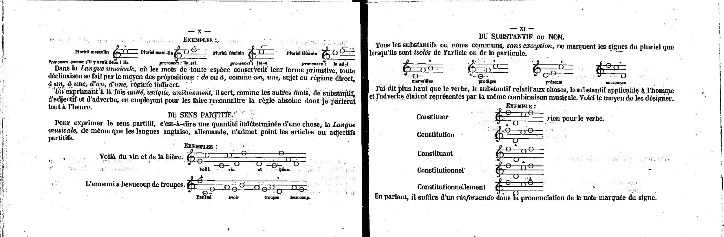 Du sens partitif
Du substantif ou nom