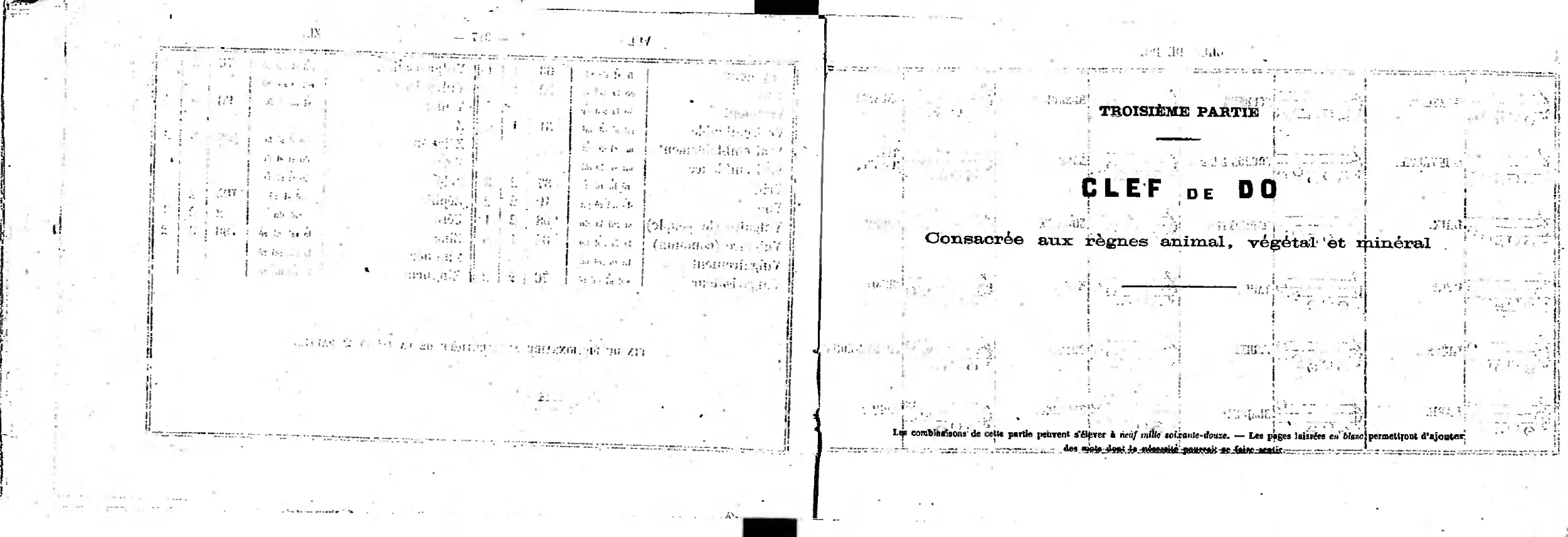 Dictionnaire idéographique. Troisième partie. Clef de DO